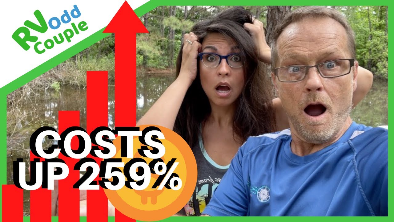 Hyper Inflation! REAL Cost to RV Living (Monthly Budget & Price Increases)